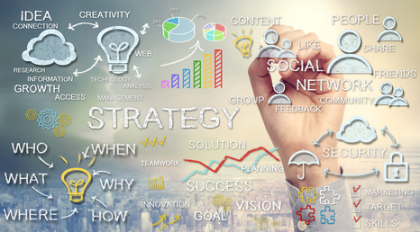 Digital Marketing Strategy - BizCrown Media