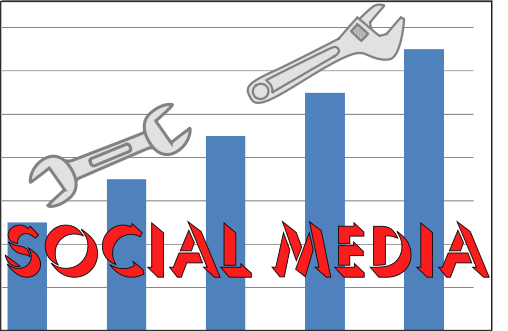 Social Media as a Business Tool Blog