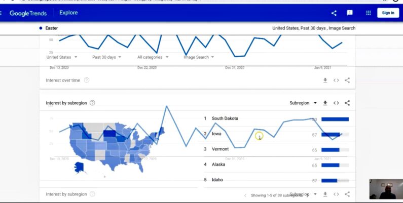 Google Trends Tutorial Marketing & Business
